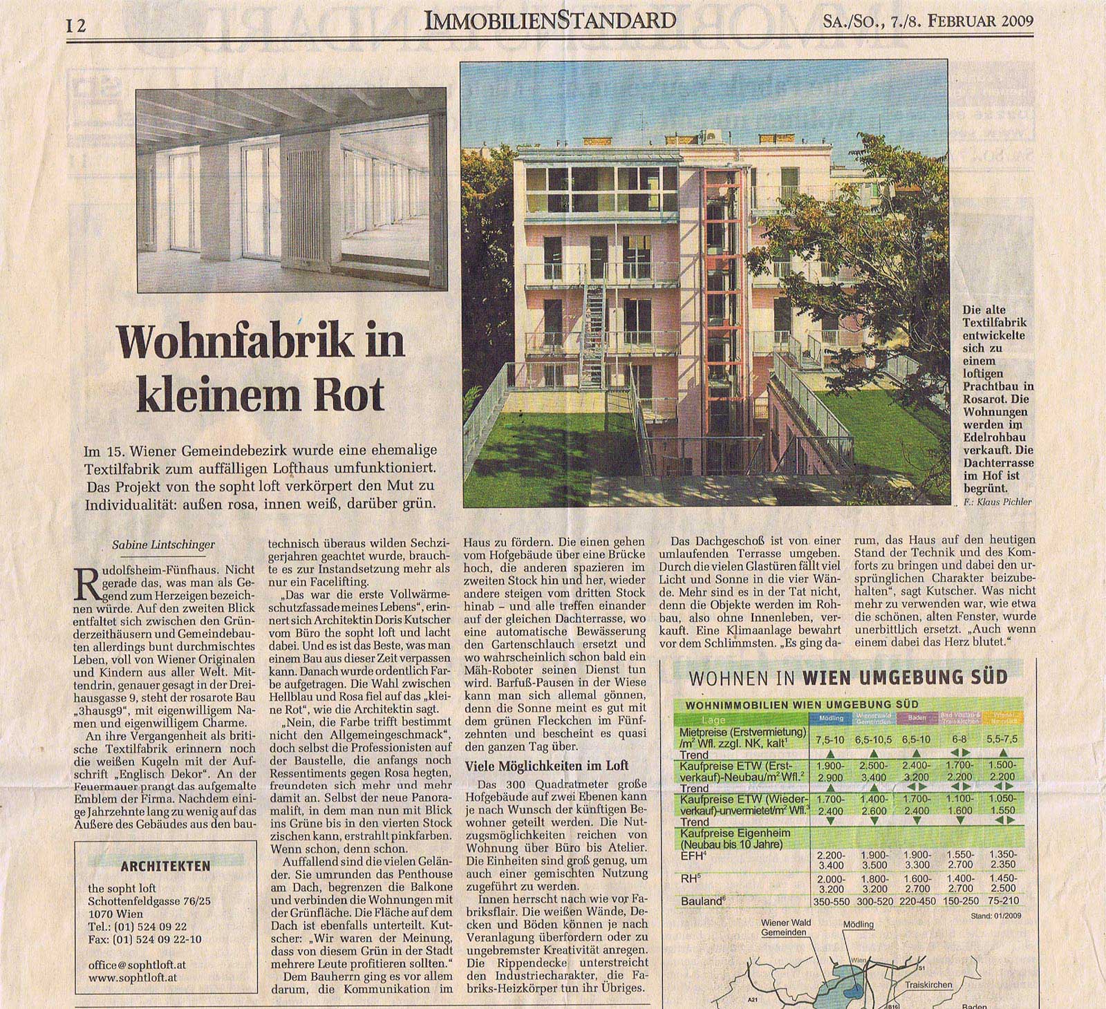 Artikel Wohnfabrik in kleinem Rot